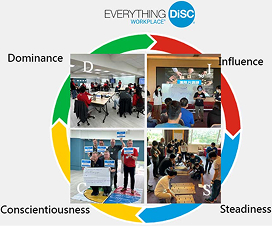 Team & Executive Consensus Building Workshop